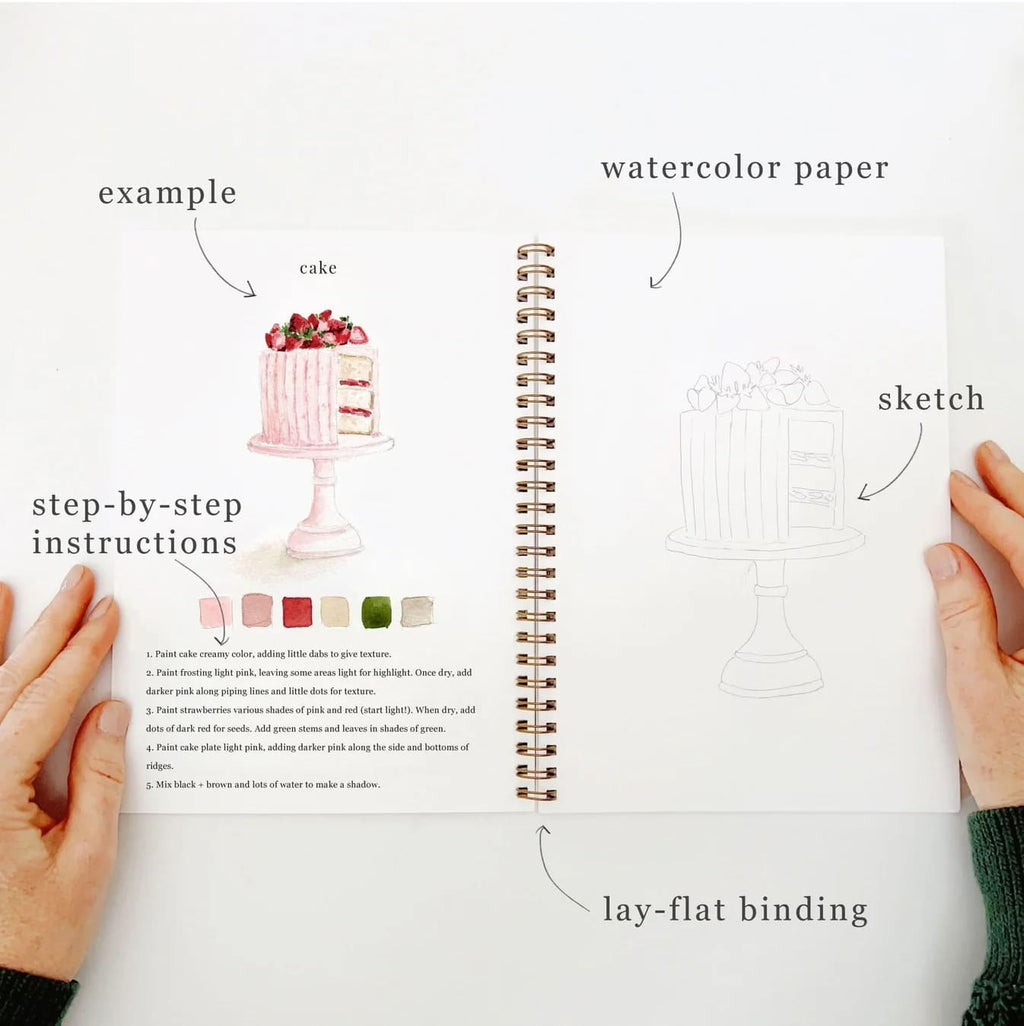 Cahier d’aquarelle pâtisserie débutant